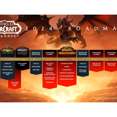 Planning 2024 de World of Warcraft : Nouveautés et Extensions