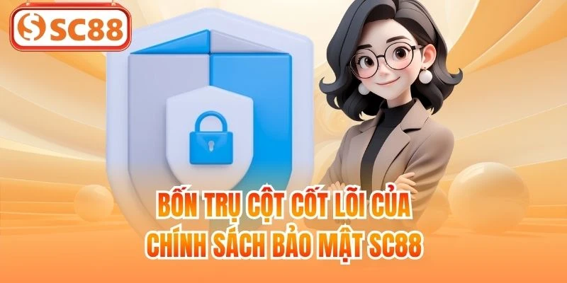 Bốn trụ cột cốt lõi của chính sách bảo mật SC88
